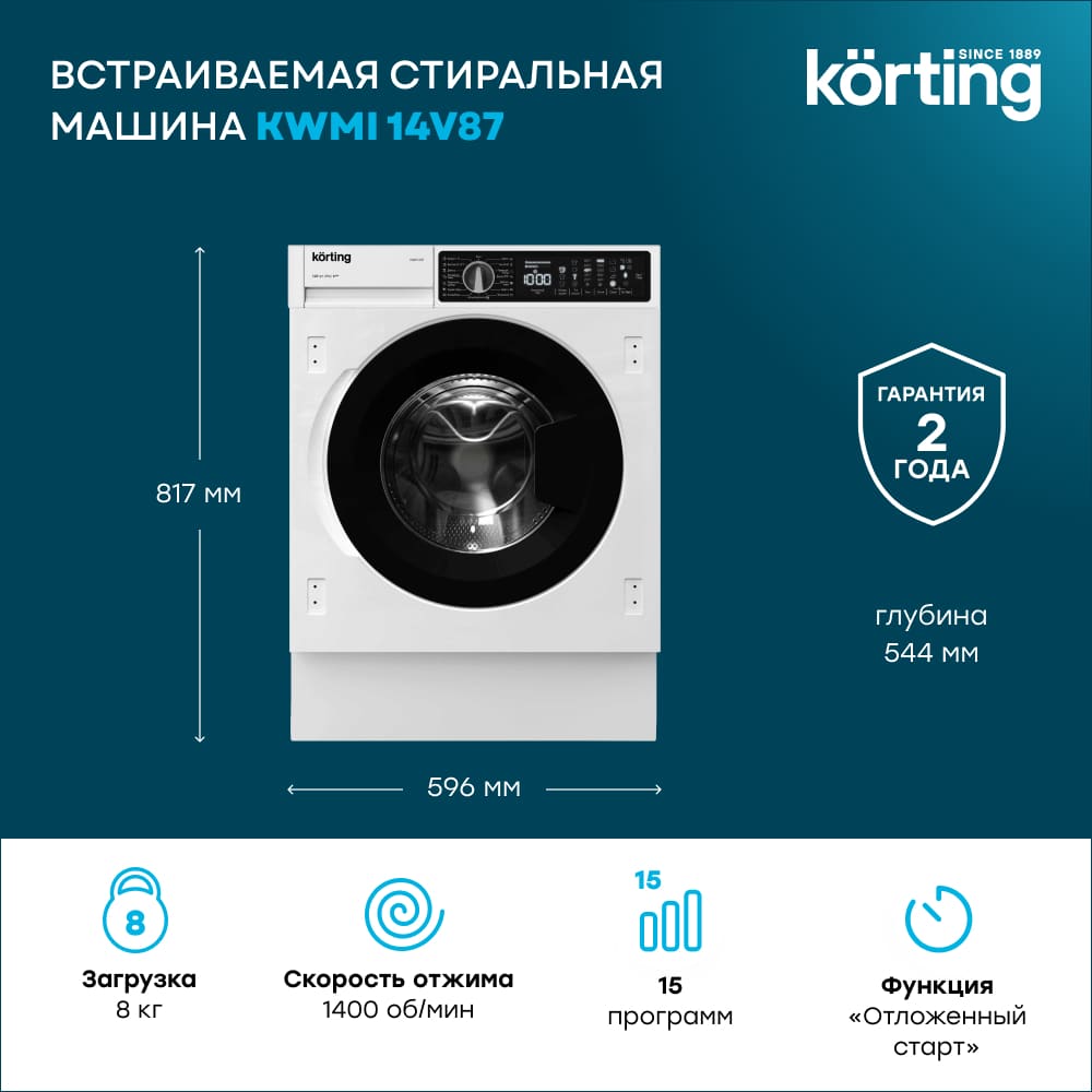 Korting KWMI 14V87