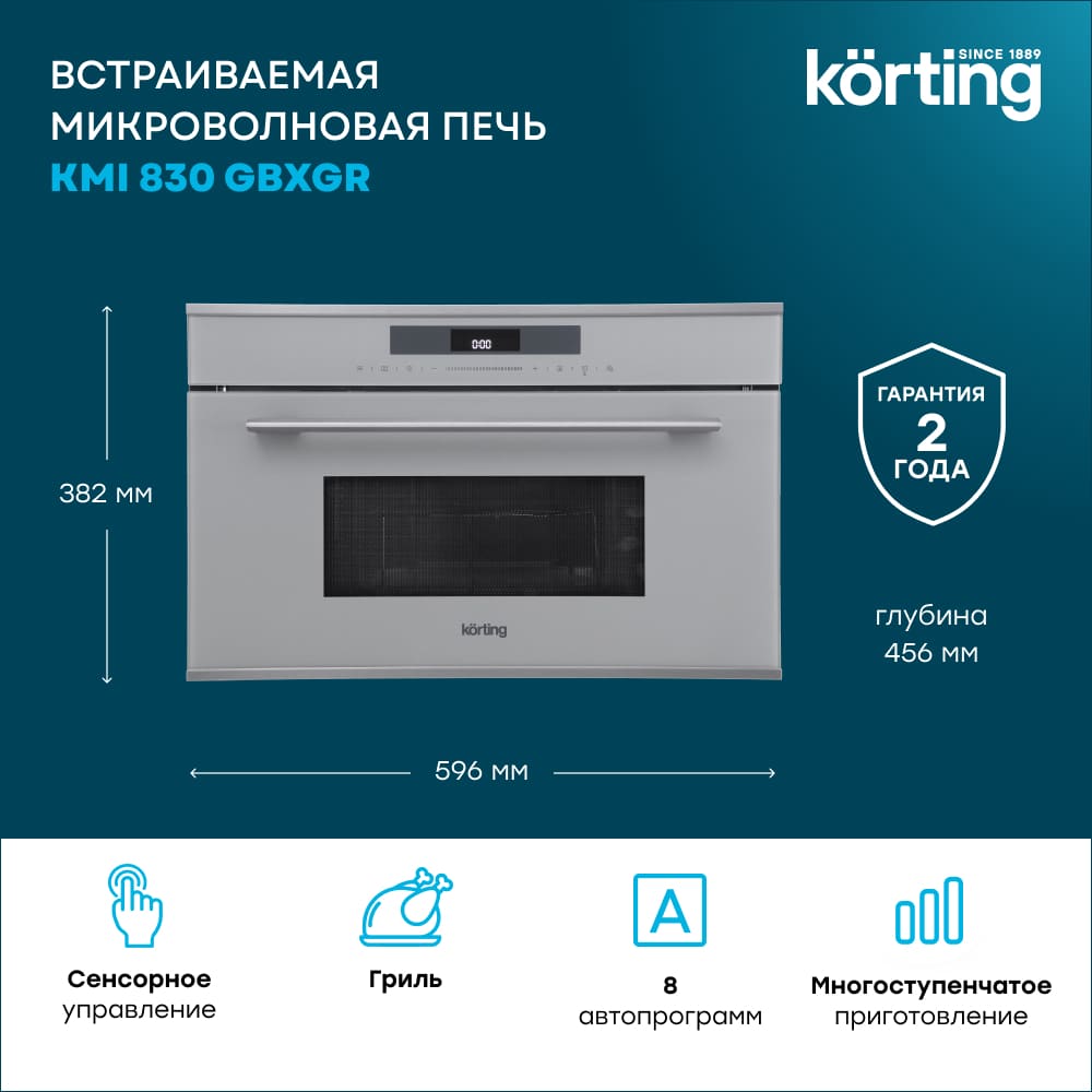 Korting KMI 830 GBXGr