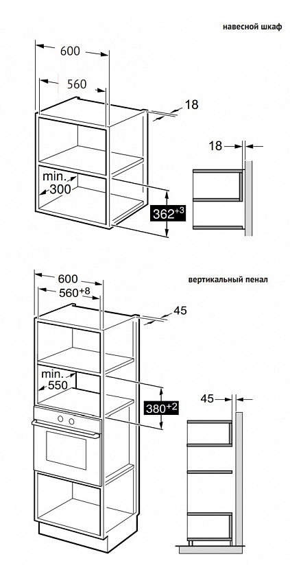 Korting KMI 820 GSCW
