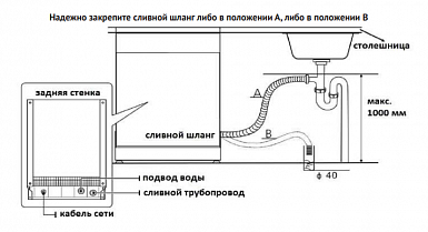 Korting KDF 60578
