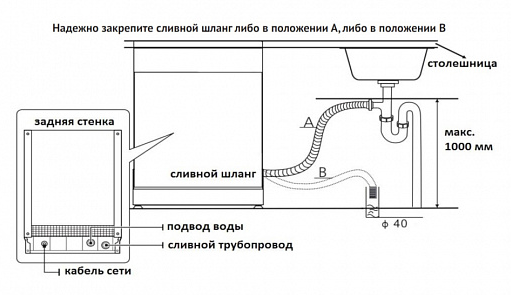 Korting KDF 60240