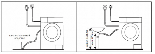 Korting KWM 59ID14107