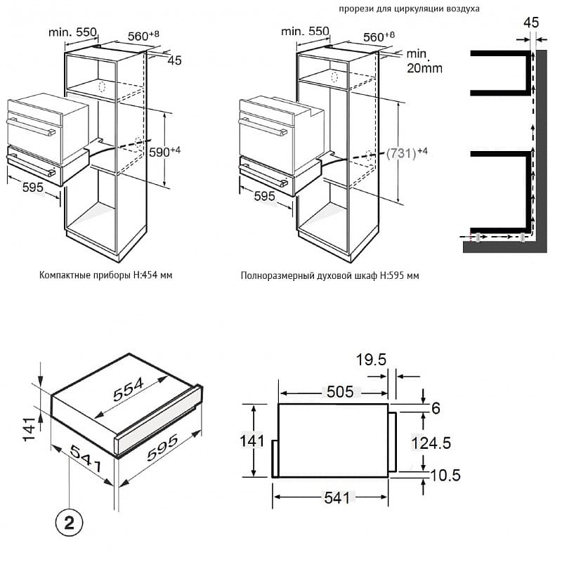 Korting KW 601 GW