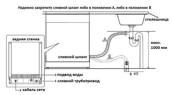 Korting KDF 60678 S