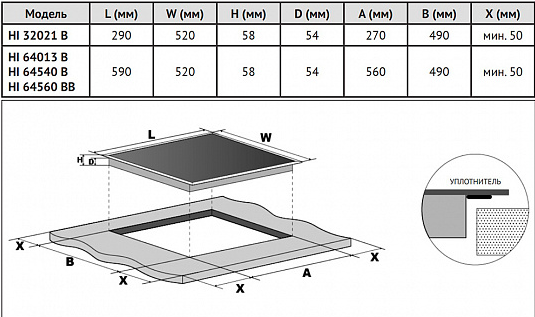Korting HI 64560 BCG