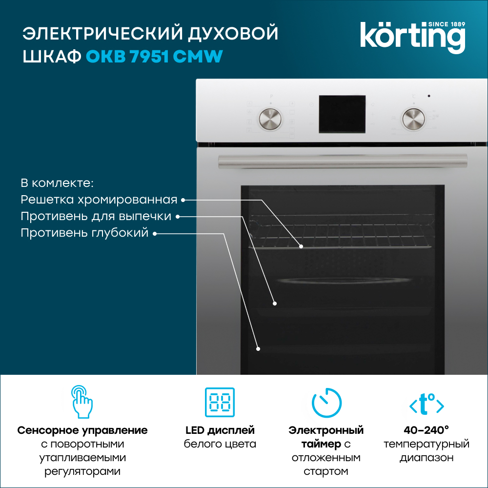 Korting OKB 7951 CMW