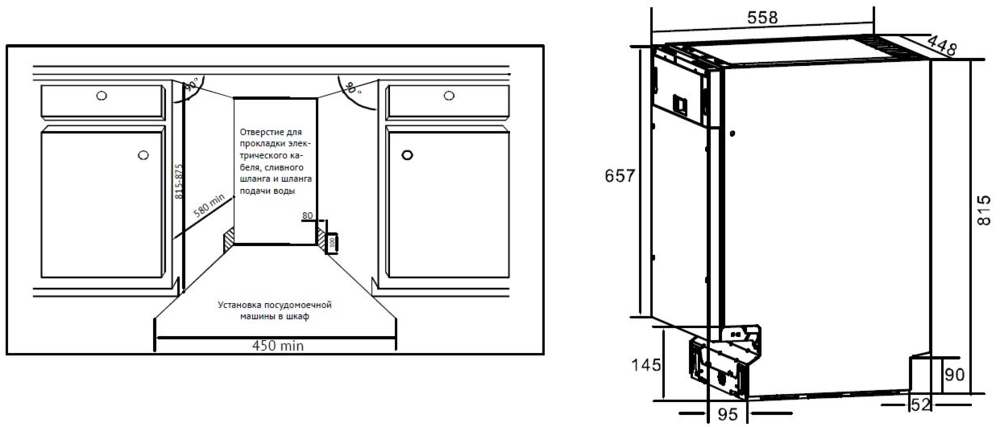 Kuppersberg GGS 4525