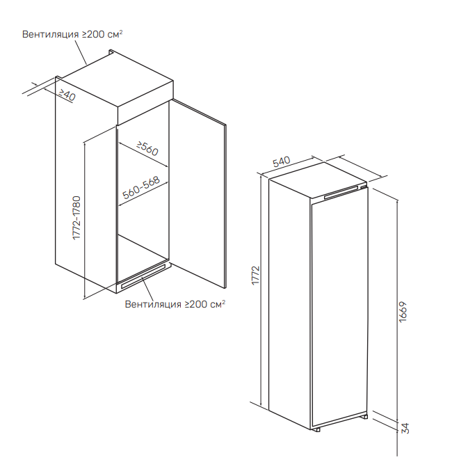 Kuppersberg SRB 1781