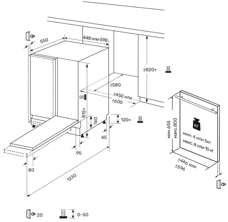 Kuppersberg GLM 6082