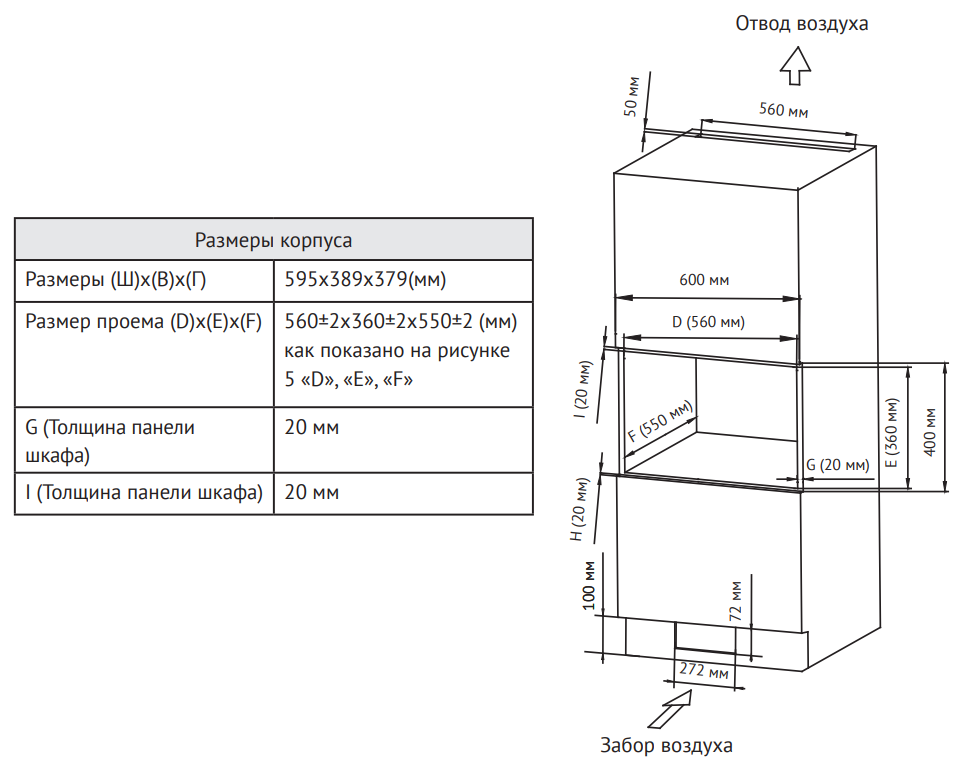 Kuppersberg HMW 652 B