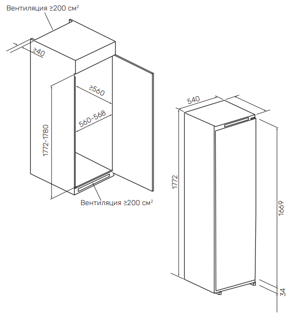 Kuppersberg SFB 1781