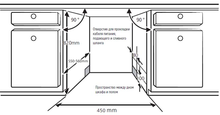 Kuppersberg GLM 4580