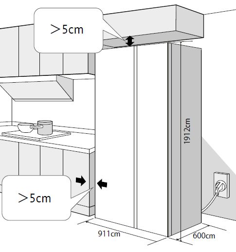 Kuppersberg RFSN 1990 WG