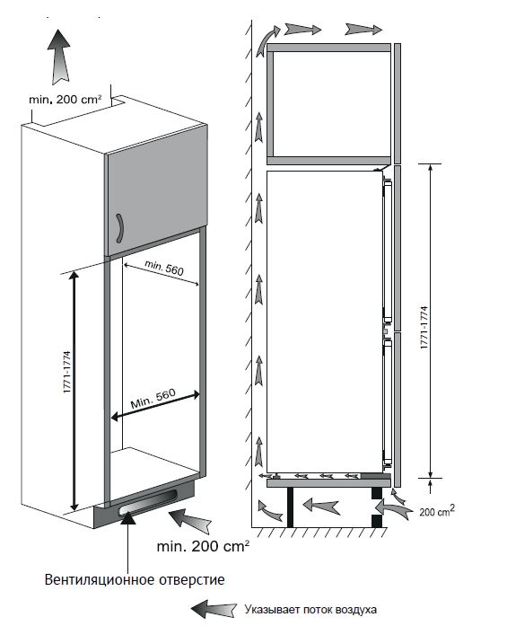 Kuppersberg RBN 1760