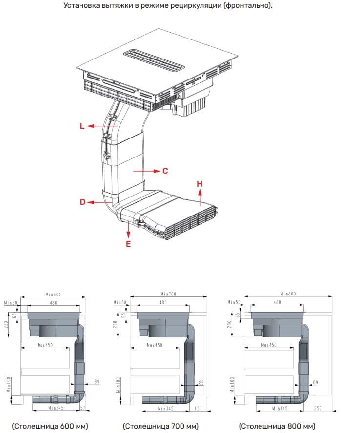 Kuppersberg IHI 690