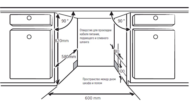 Kuppersberg GSM 6072
