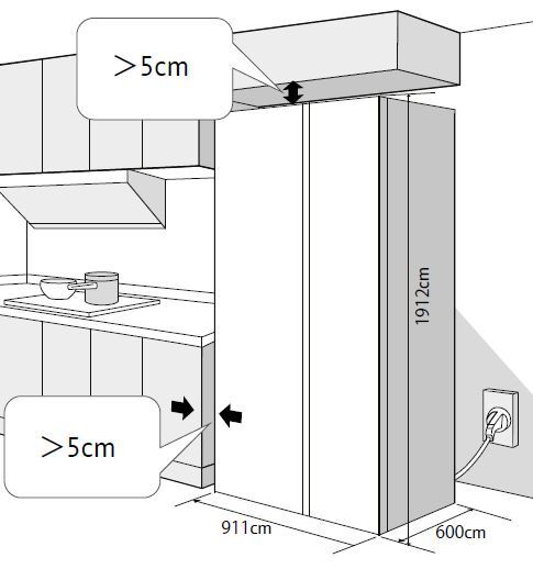 Kuppersberg RFSN 1990 SG