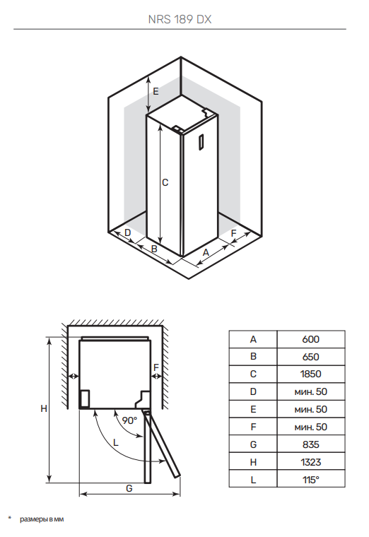 Kuppersberg NRS 189 DX