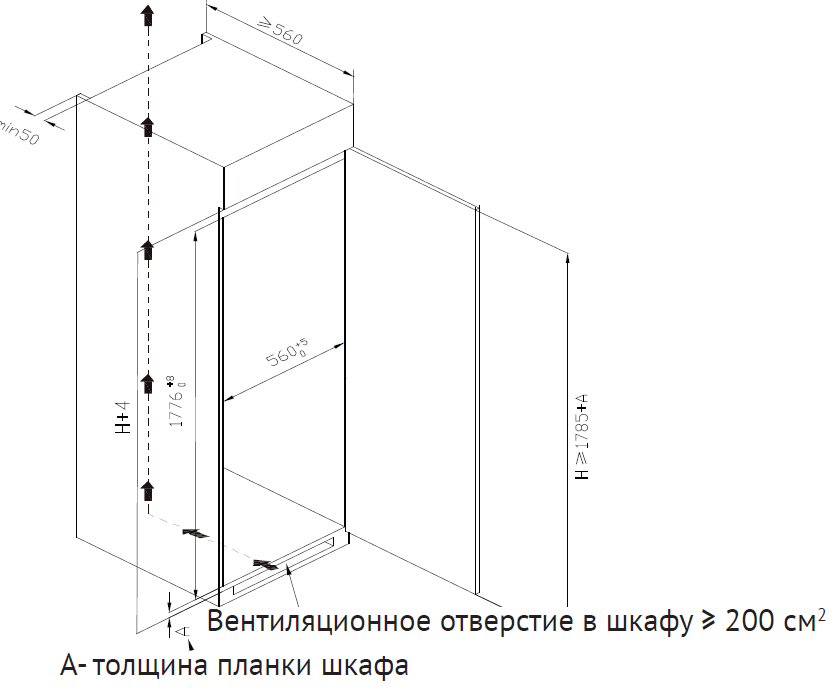 Kuppersberg SFB 1780