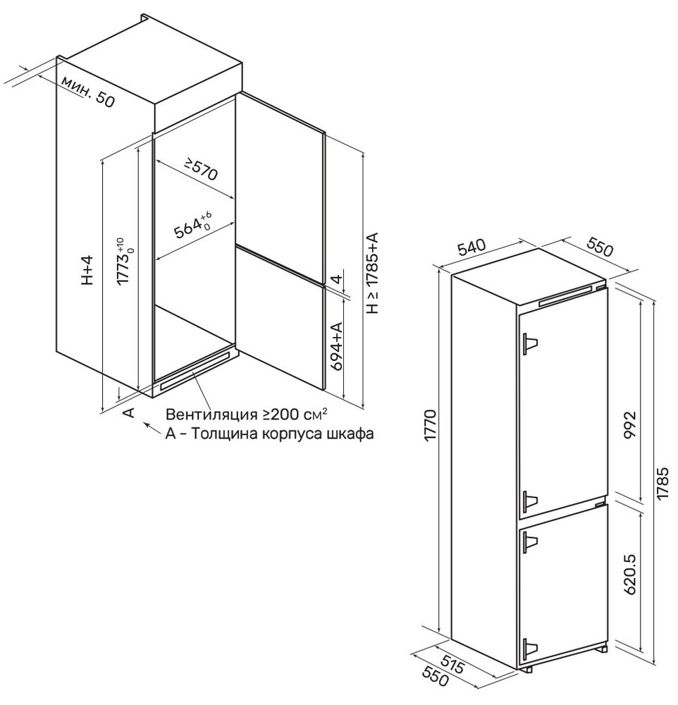 Kuppersberg RBN 1761