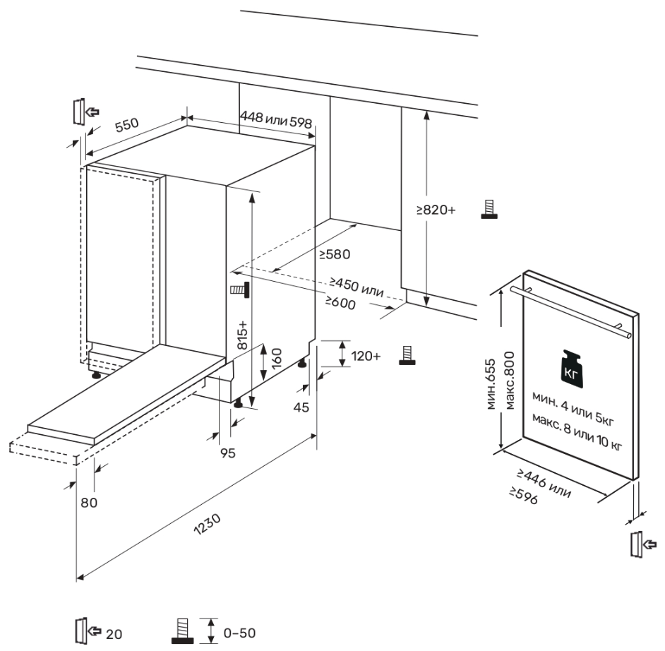 Kuppersberg GIM 4595