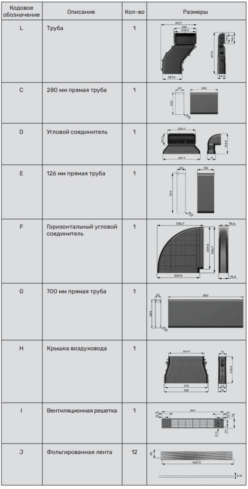 Kuppersberg IHI 690