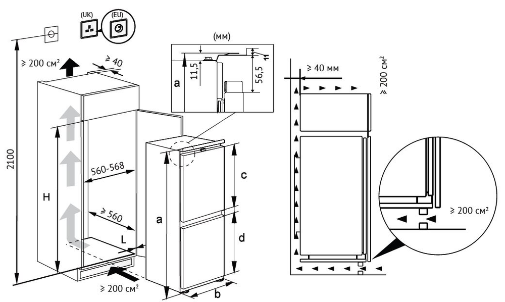 Kuppersberg RBN 1964