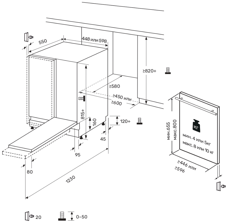 Kuppersberg GLM 4582