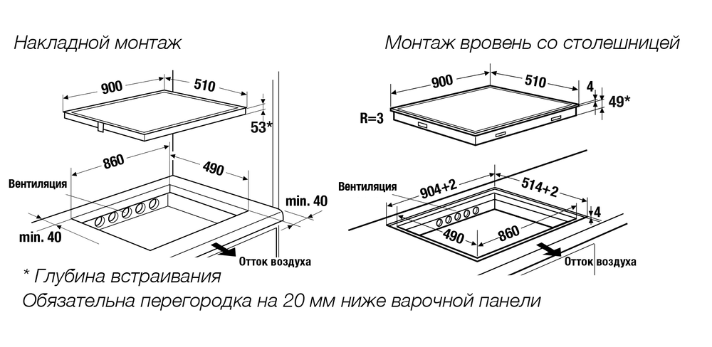 Kuppersbusch KI 9550.0 SR