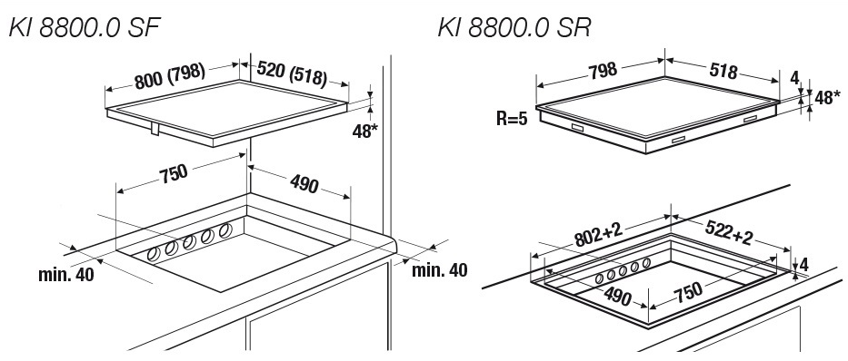 Kuppersbusch KI 8800.0 SR