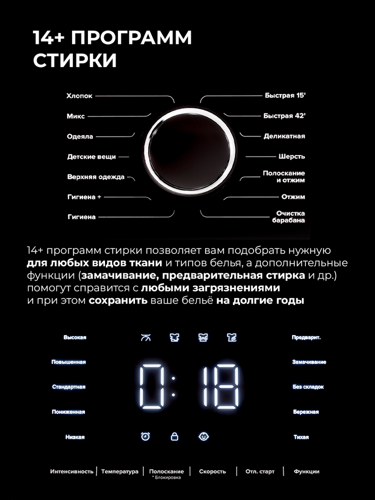 LEX LWM07012BLIDD drive