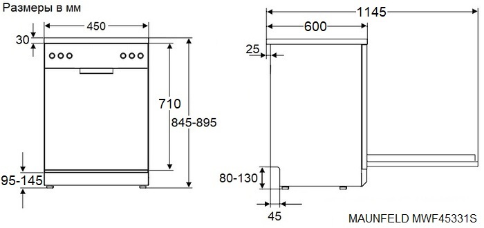 Maunfeld MWF45331S
