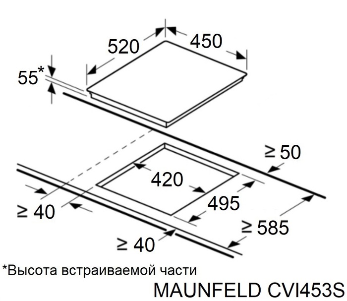 Maunfeld CVI453SBWH Inverter