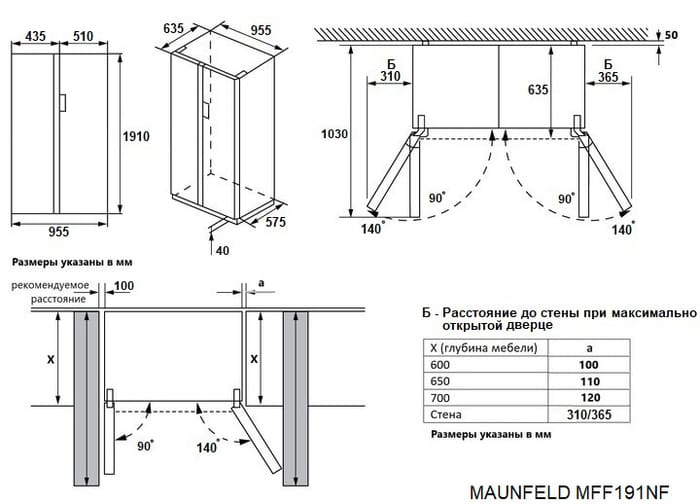 Maunfeld MFF191NFB