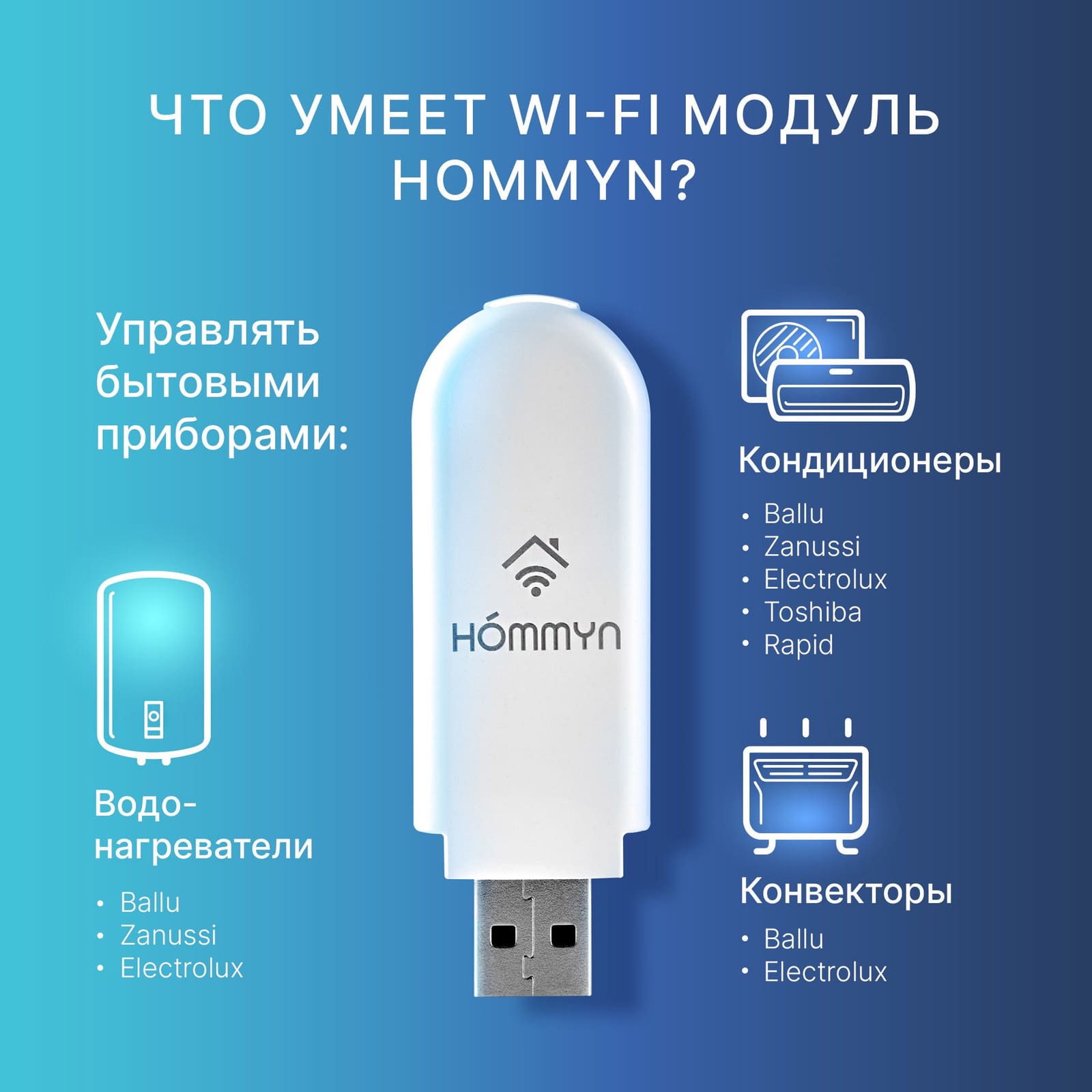 Сплит-система инверторного типа Electrolux Skandi DC EACS/I-07HSK/N3_24Y комплект с Wi-Fi донглом