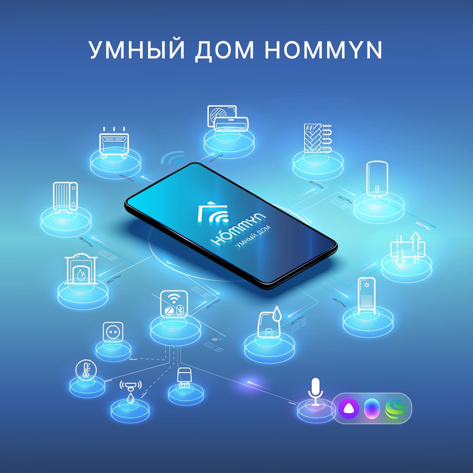 Сплит-система инверторного типа Electrolux Skandi DC EACS/I-07HSK/N3_24Y комплект с Wi-Fi донглом