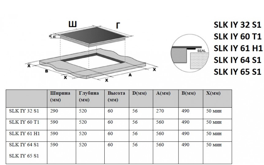 Schaub Lorenz SLK IY60T1