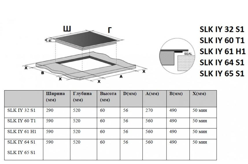 Schaub Lorenz SLK IY64S1