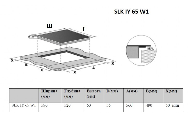 Schaub Lorenz SLK IY65W1
