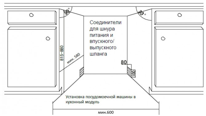 Schaub Lorenz SLG VI6610