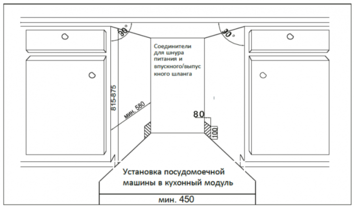 Schaub Lorenz SLG VI4405