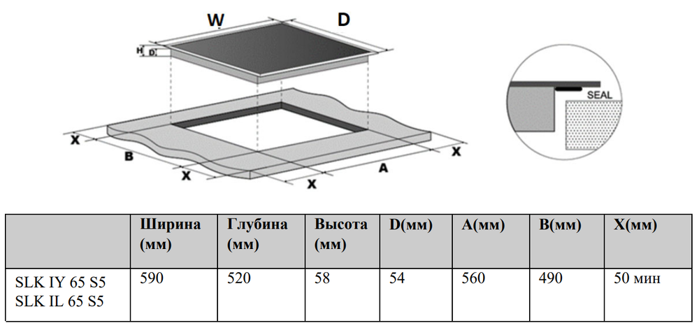 Schaub Lorenz SLK IY 65 S5