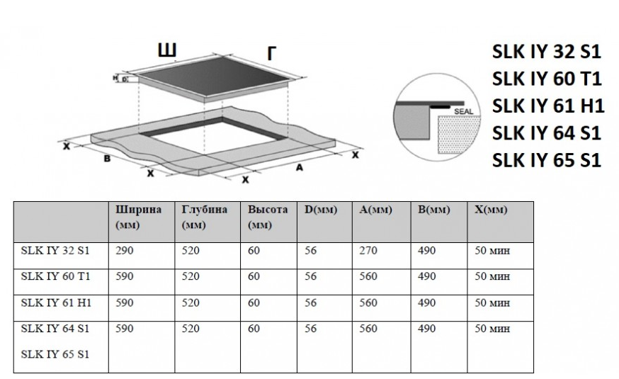 Schaub Lorenz SLK IY32S1