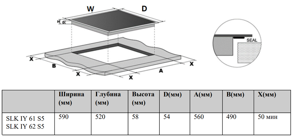 Schaub Lorenz SLK IY 62 S5