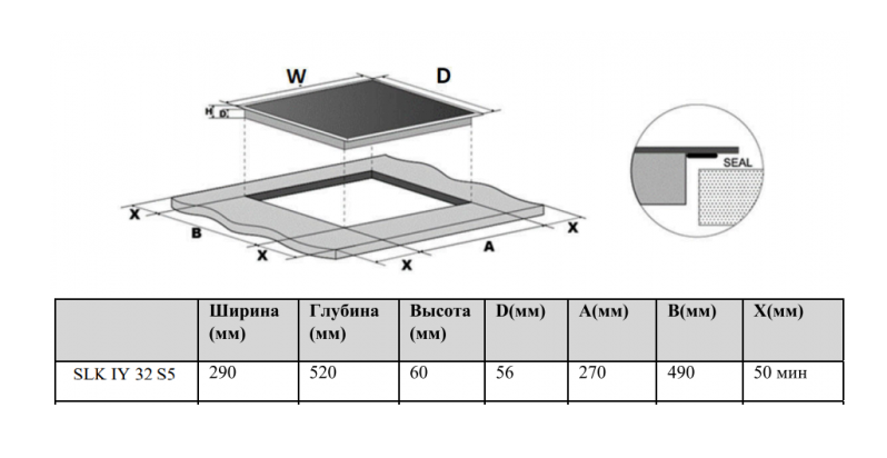 Schaub Lorenz SLK IY 32 S5