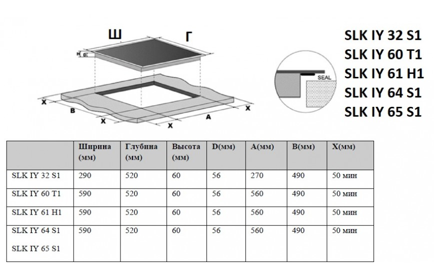 Schaub Lorenz SLK IY61H1
