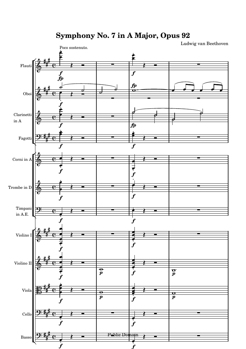 Симфония №7 ля мажор, Op. 92 (часть I)