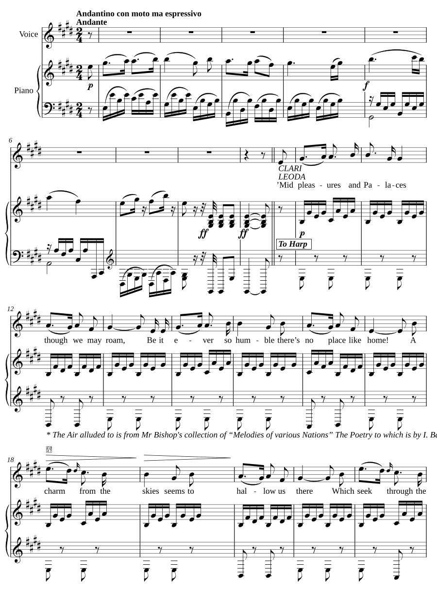 Дом, милый дом (Home, Sweet Home)