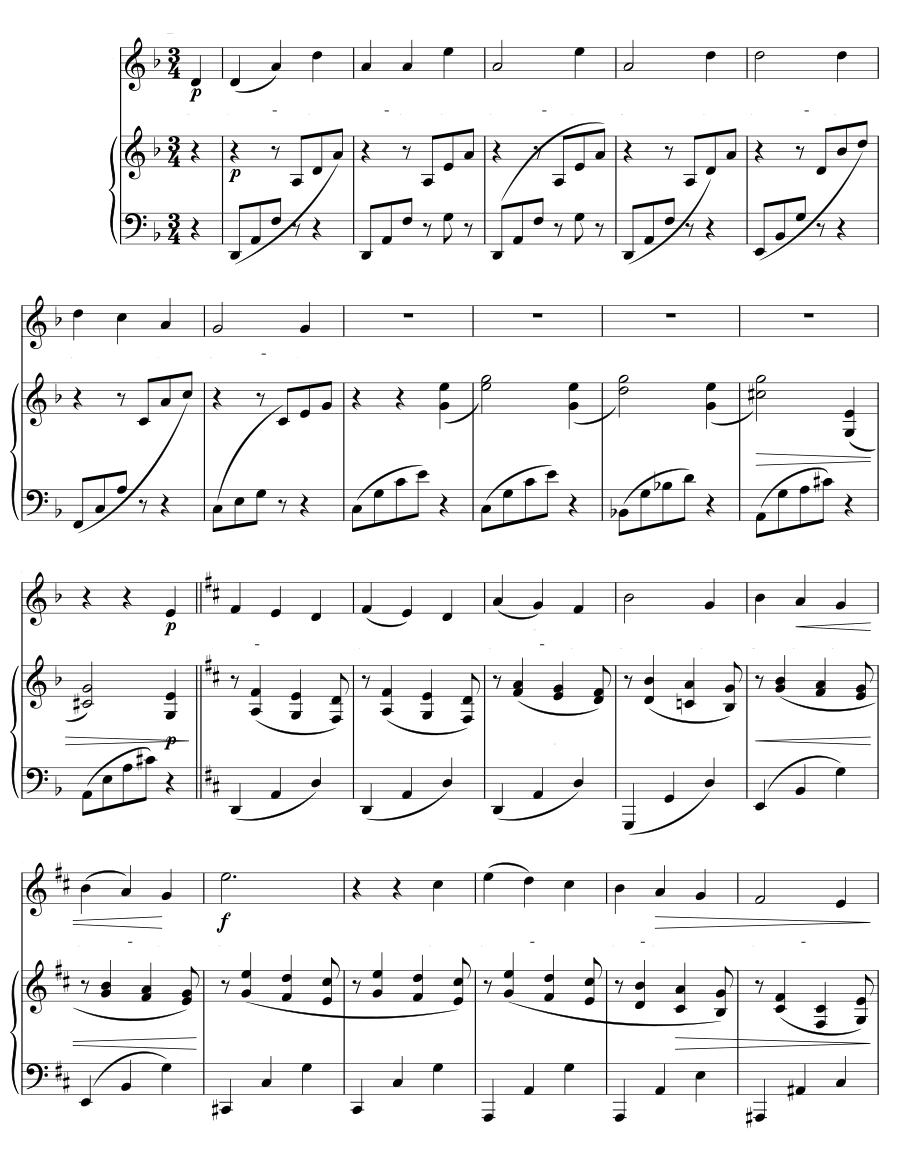 Вдали (In der Ferne). 5 стихотворений, соч. 19