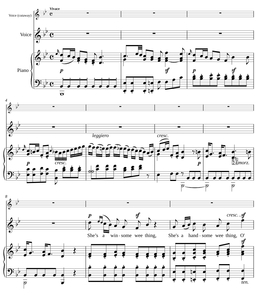 Милая женушка (The Bonnie Wee Wife)